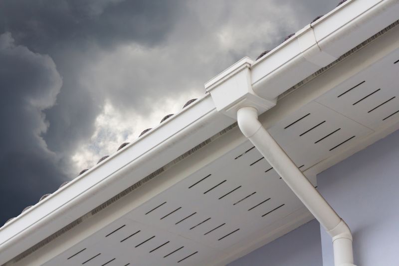 Gutter and Roof System Integration